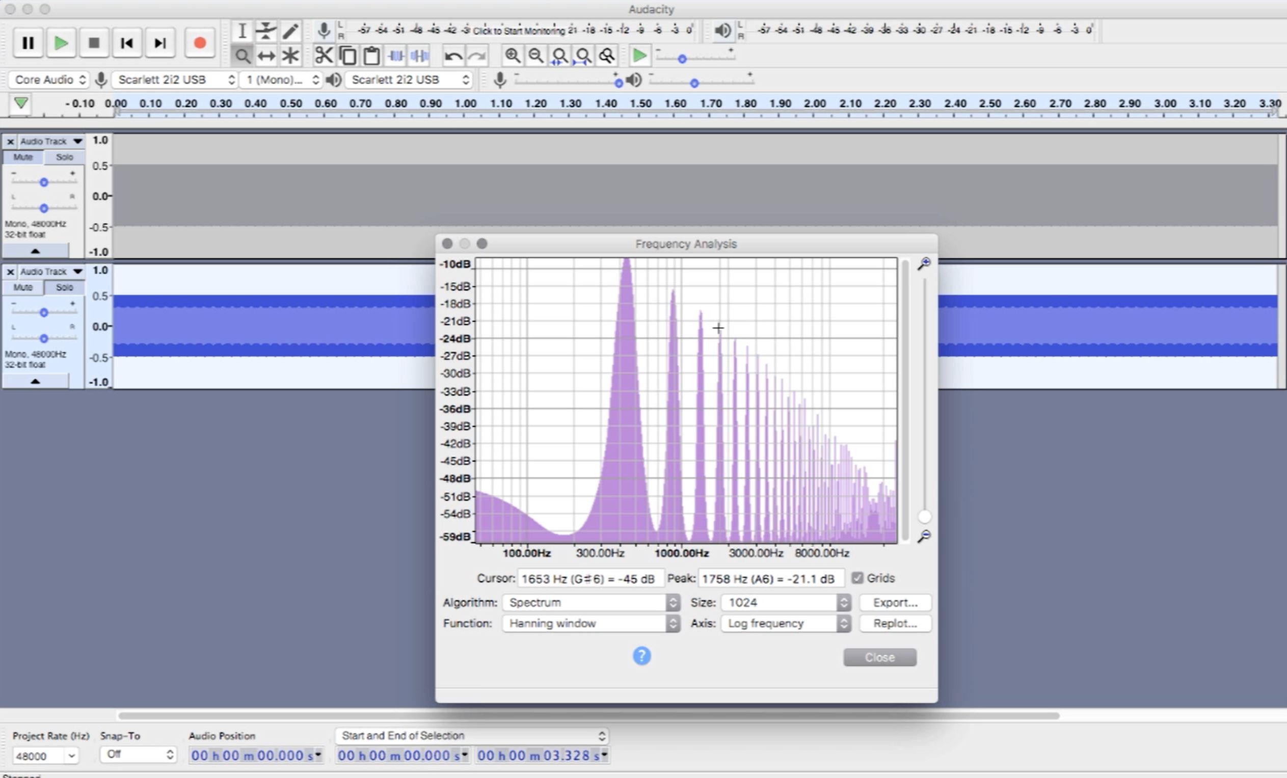 harmonics
