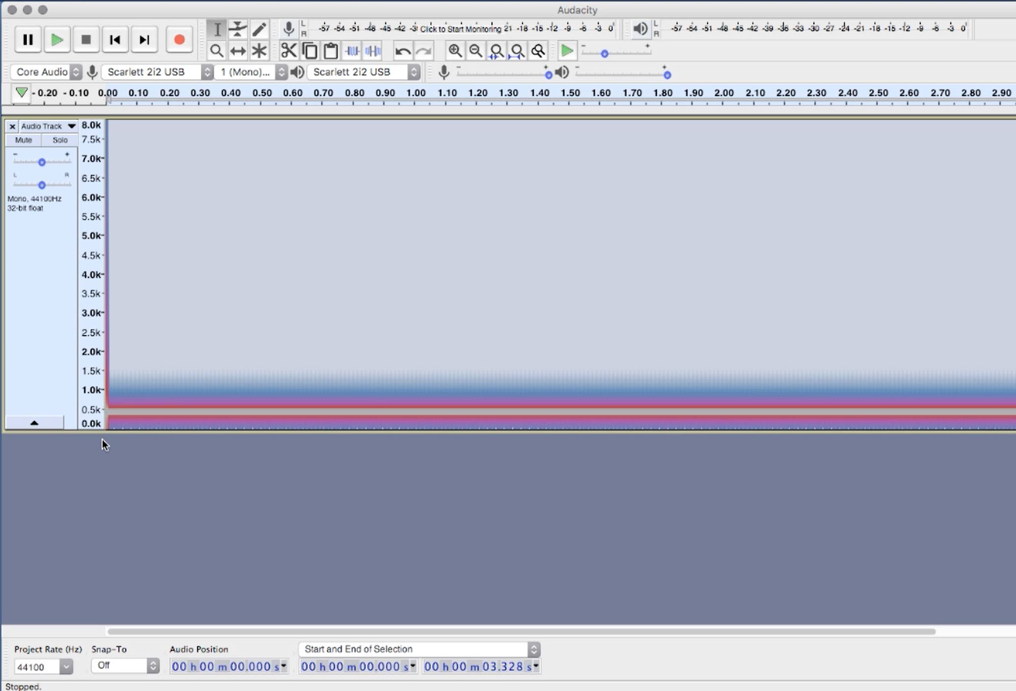 spectrogram
